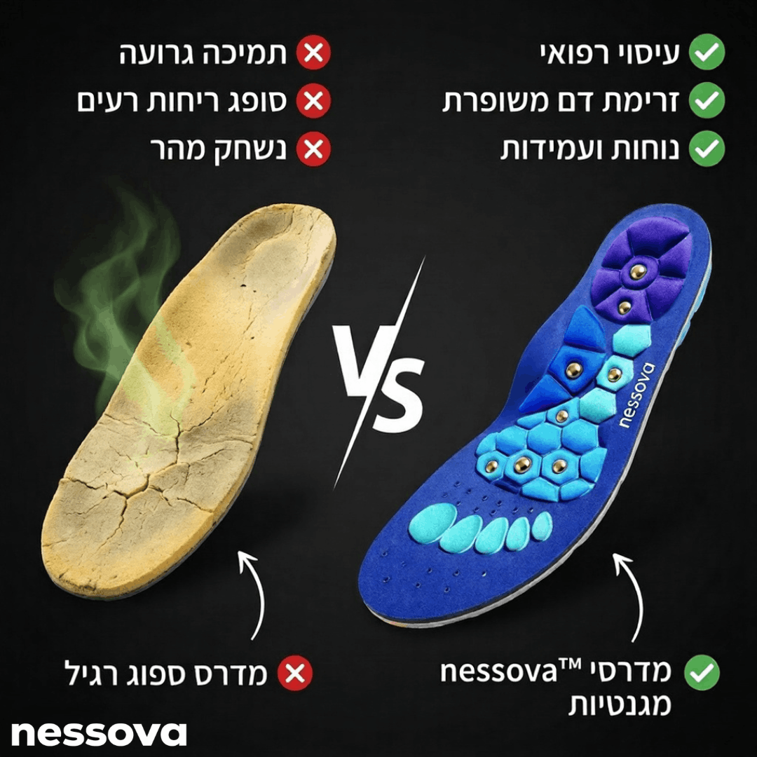 מדרסים אורטופדיים מגנטיים למניעת כאבים ועייפות מצטברת