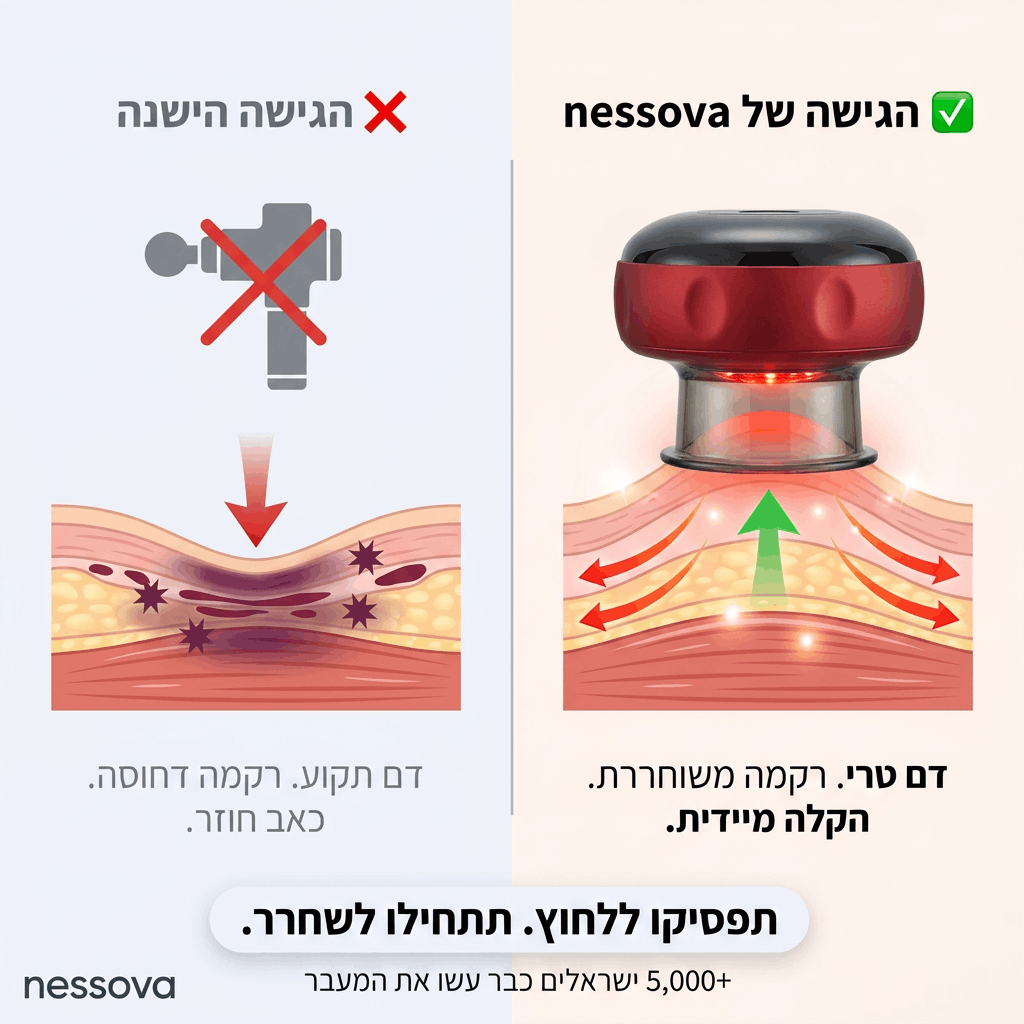מכשיר עיסוי חכם לטיפול בכוסות רוח מבית nessova