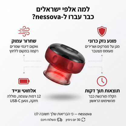 מכשיר עיסוי חכם לטיפול בכוסות רוח מבית nessova